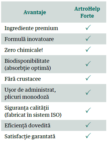 ArtroHelp_Avantaje